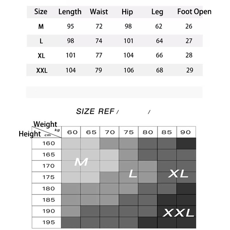 Mens Joggers Sweatpants บางสบา - Streetwear Brands บทวิจารณ์และราคา